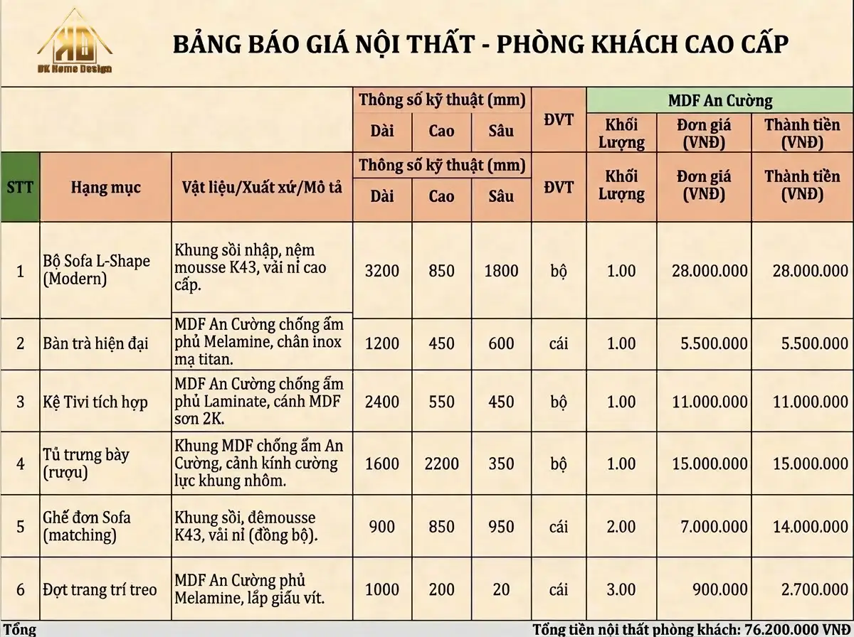 Thi Công Nội Thất Phòng Khách Đô Lương Hết Khoảng Bao Nhiêu Tiền? 10 Bảng giá nội thất Đạt Kỳ Đô Lương chi tiết