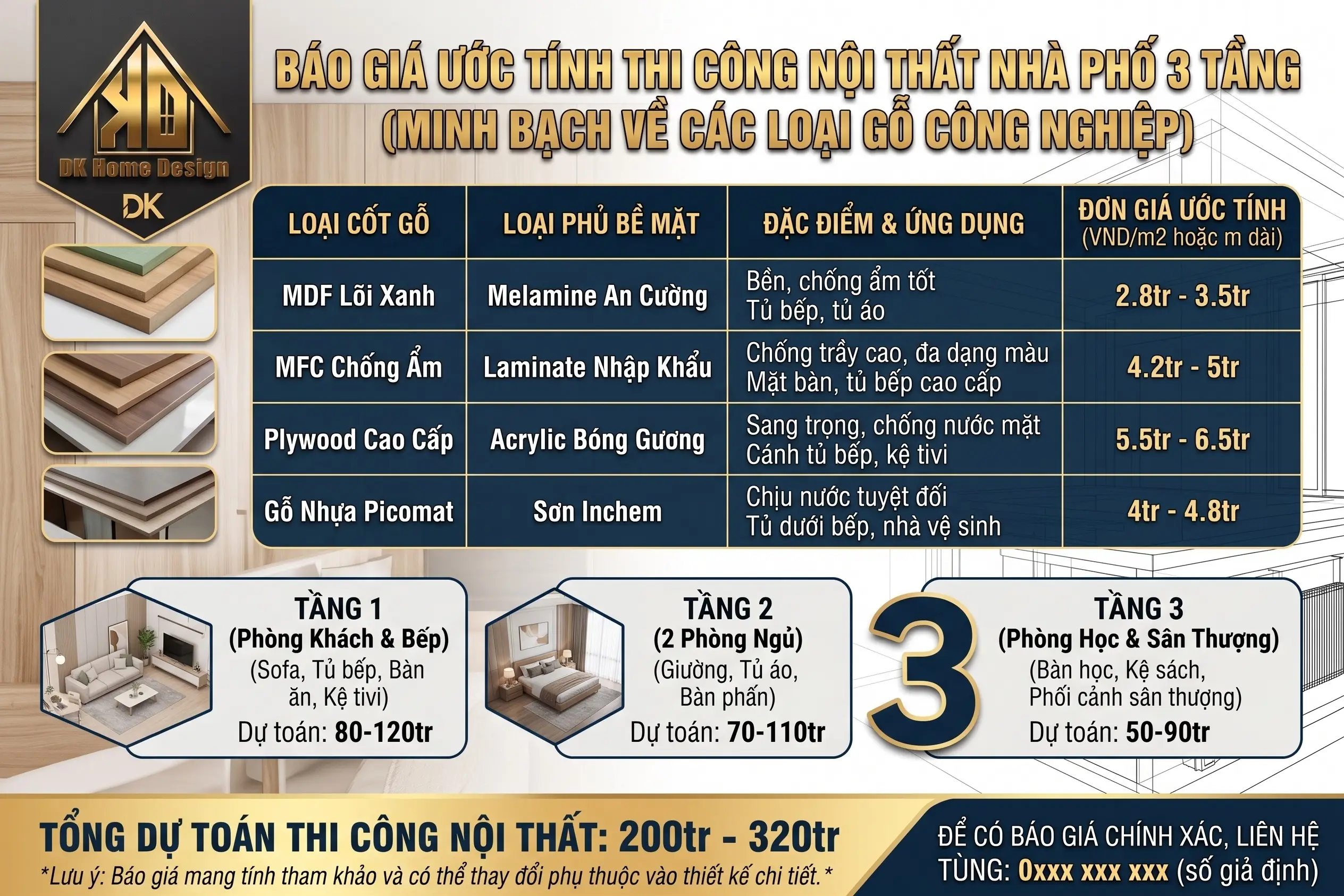 Mẫu thiết kế nội thất nhà phố 3 tầng Đô Lương hiện đại, chuẩn công năng 14 Báo giá thi công nội thất nhà 3 tầng minh bạch