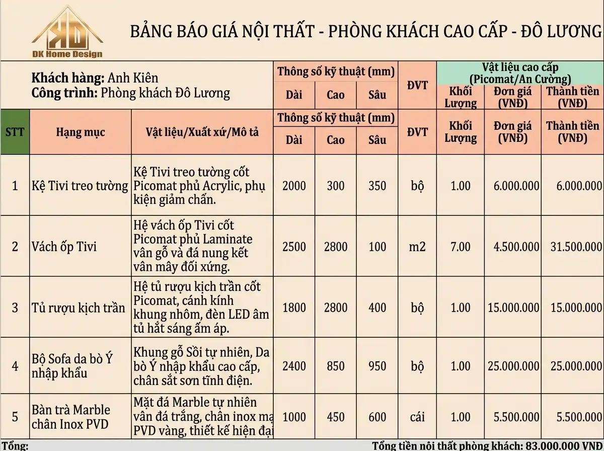 199+ Mẫu thi công nội thất phòng khách Đô Lương đẹp hiện đại năm 2026 15 Bảng giá thi công nội thất phòng khách cao cấp Đô Lương