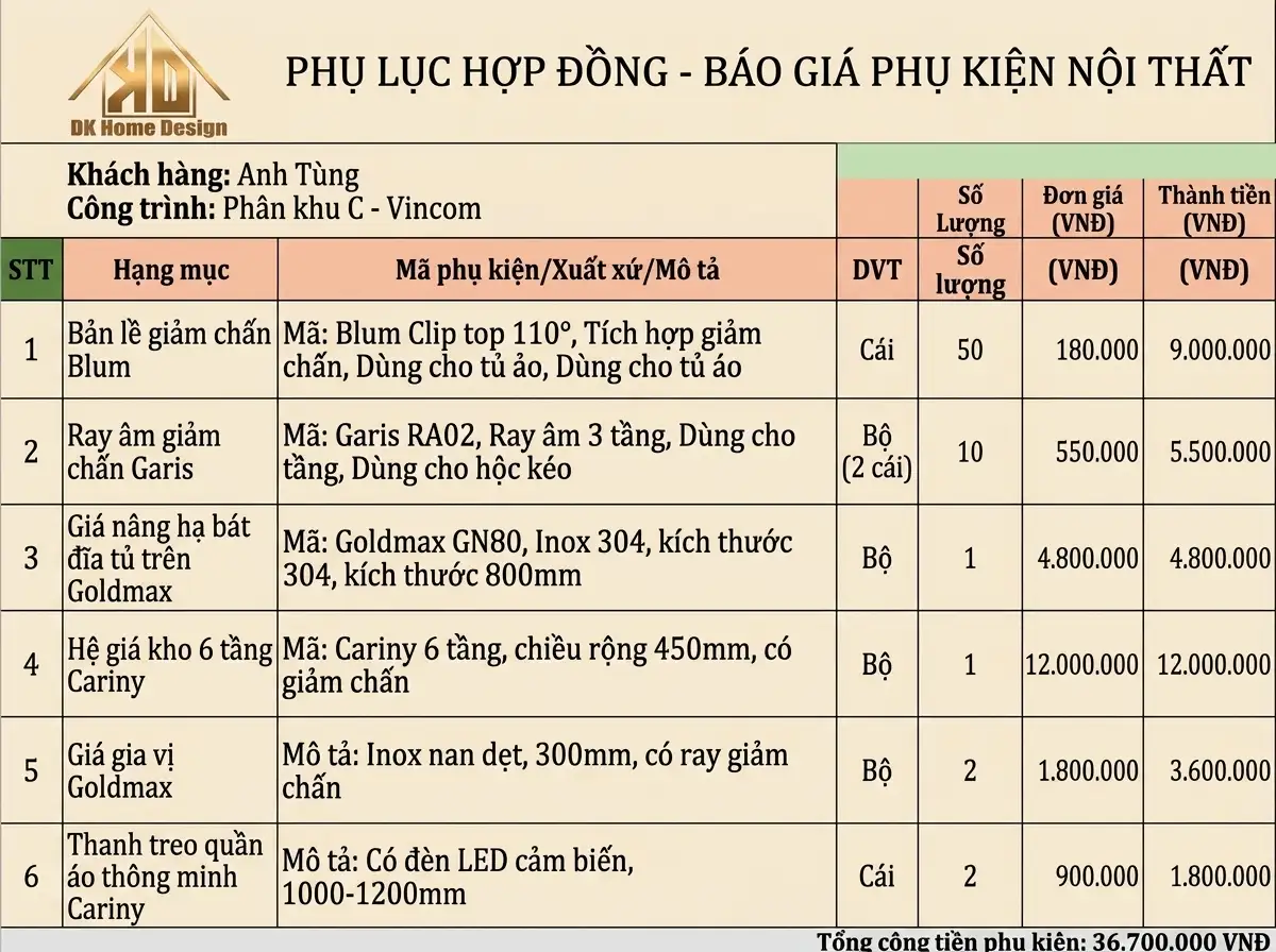 Đừng làm nếu chưa biết 3 chi phí phát sinh thi công nội thất phòng khách Đô Lương, Nghệ An này 12 Kinh nghiệm tránh phát sinh làm nội thất