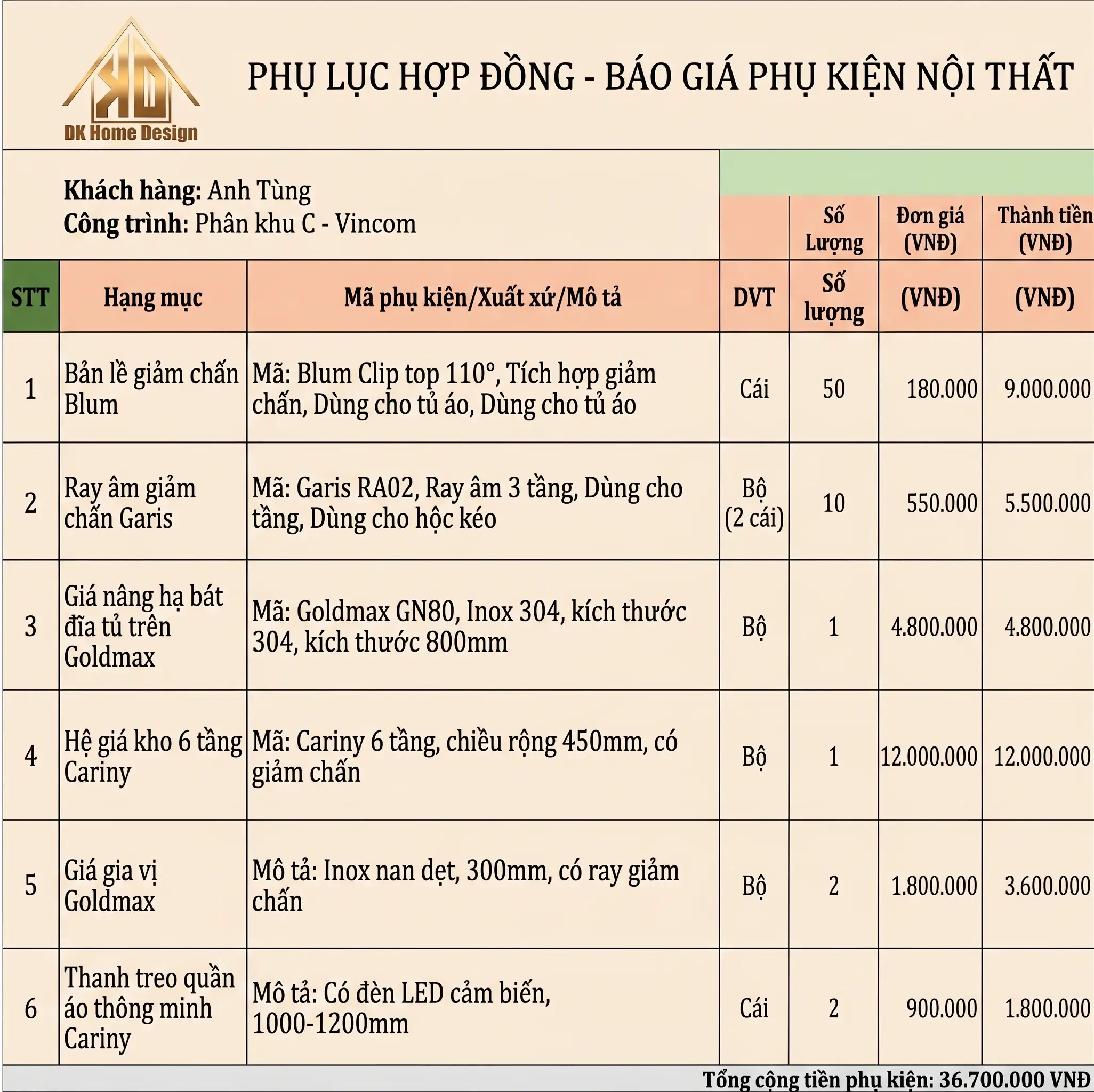 5 Hạng Mục Cần Kiểm Tra Kỹ Trong Hợp Đồng Thiết kế thi công nội thất nhà phố hiện đại tại Đô Lương 10 Phụ lục hợp đồng thi công nội thất chi tiết