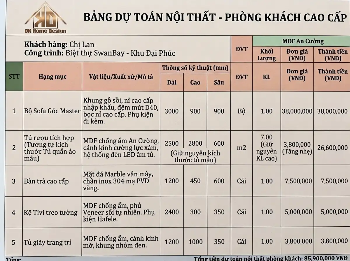 Làm nội thất phòng khách trọn gói Đô Lương năm 2026 có tiết kiệm hơn không? 4 Bảng báo giá thi công nội thất trọn gói